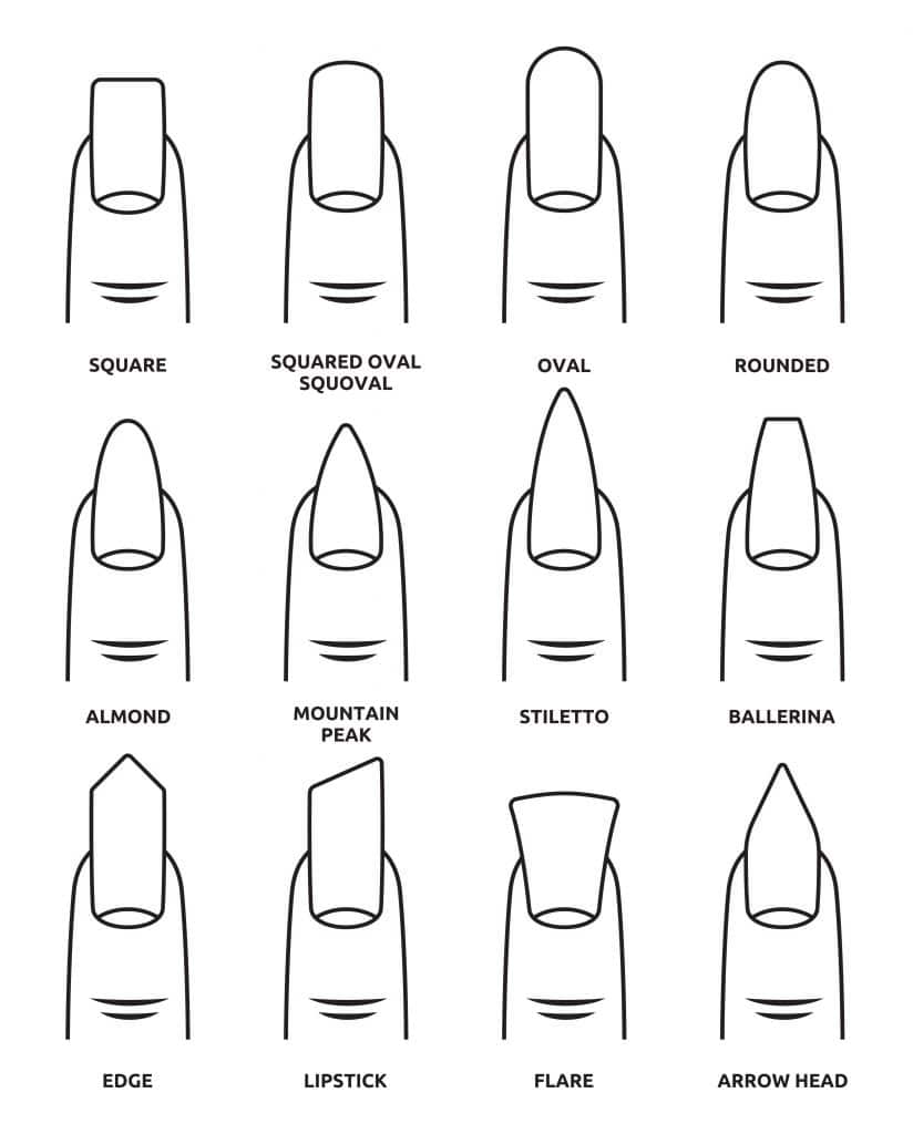 Ongebruikt Welke nagelvorm is voor mij het meest geschikt? - Wellness Academie XY-73